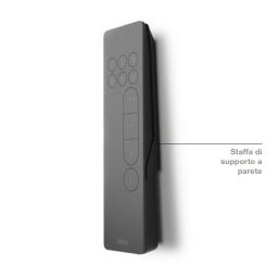 Telecomando Nice Domì P6 a 6 canali mono/bidirezionale per tende da sole, tapparelle e serrande