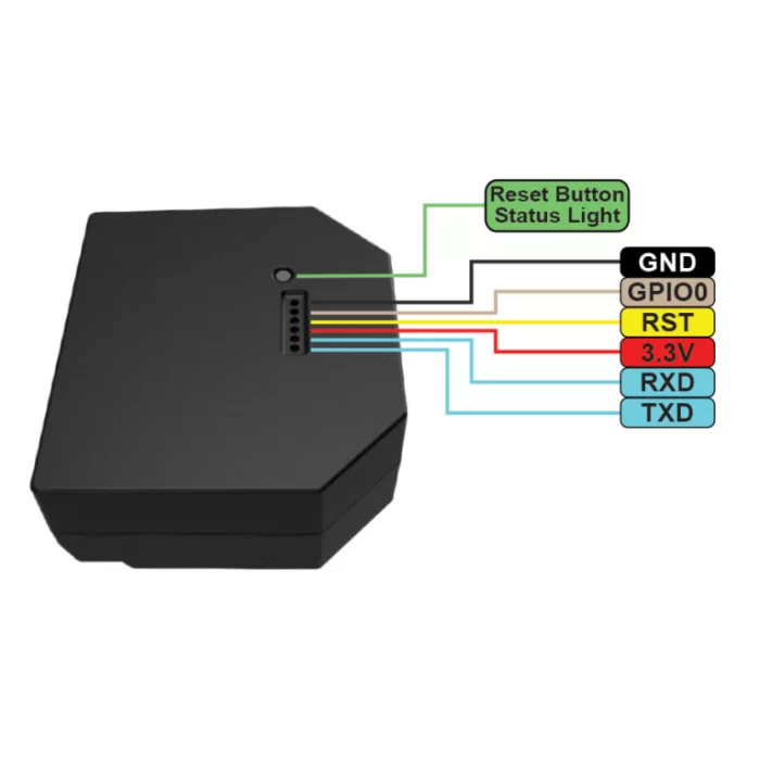 Relé Wifi Shelly 2.5 centralina domotica per tapparelle e tende